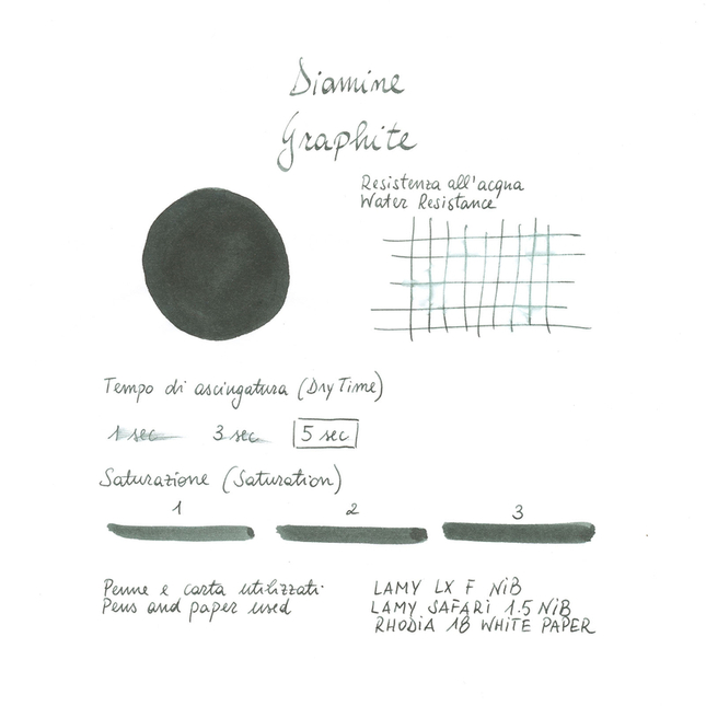 Diamine Graphite Inchiostro 80 ml