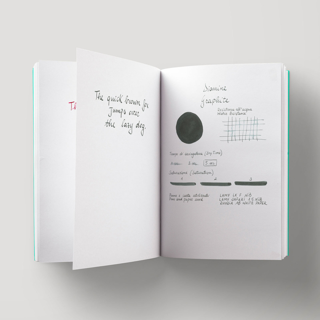Diamine Graphite Inchiostro 80 ml