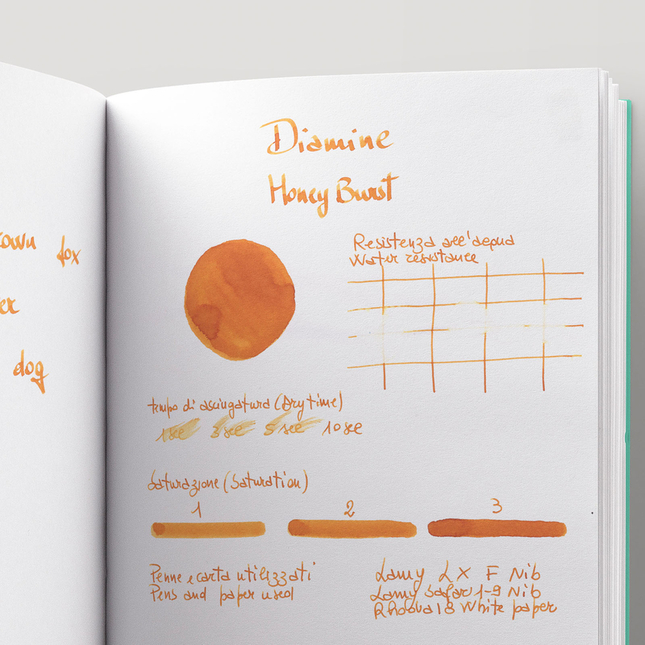 Diamine Guitar Honey Burst Inchiostro 80 ml