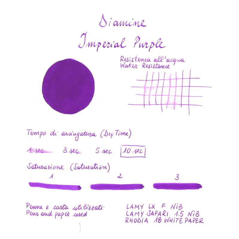 Diamine Imperial Purple Inchiostro 80 ml