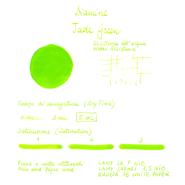 Diamine Jade Green Inchiostro 80 ml