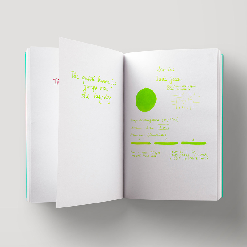 Diamine Jade Green Inchiostro 80 ml