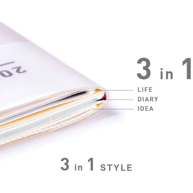Kokuyo Jibun Techo First Kit Agenda 2023 A5 Slim Indigo