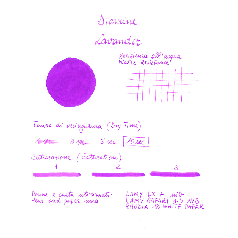 Diamine Lavender Inchiostro 80 ml Diamine Lavender Inchiostro 80 ml