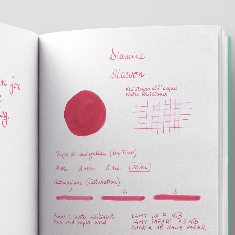 Diamine Maroon Inchiostro 80 ml