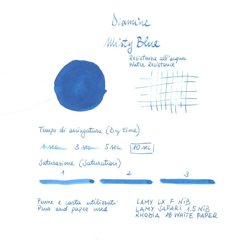 Diamine Misty Blue Inchiostro 80 ml Diamine Misty Blue Inchiostro 80 ml