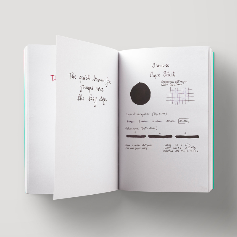 Diamine Onyx Black Inchiostro 80 ml