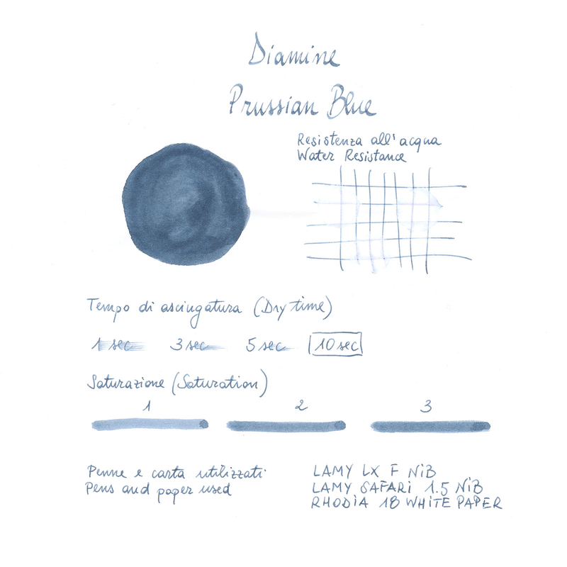 Diamine Prussian Blue Inchiostro 80 ml