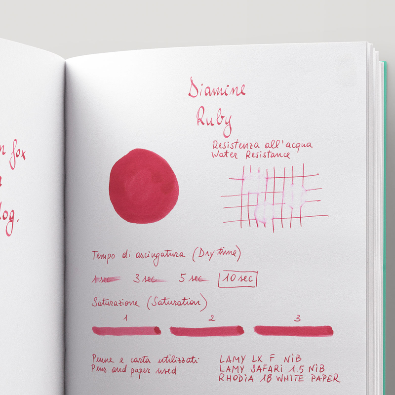Diamine Ruby Inchiostro 80 ml Diamine Ruby Inchiostro 80 ml