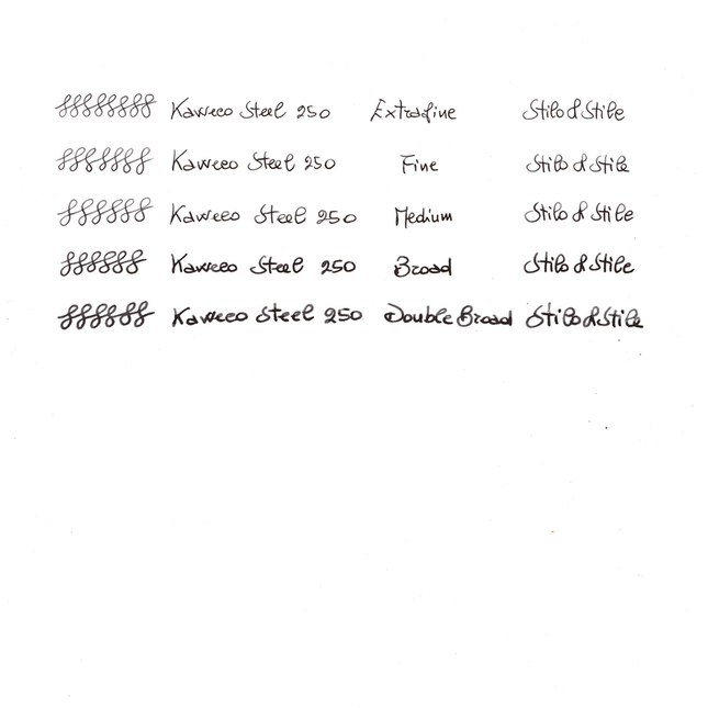 Kaweco Original 250 Penna Stilografica Nera