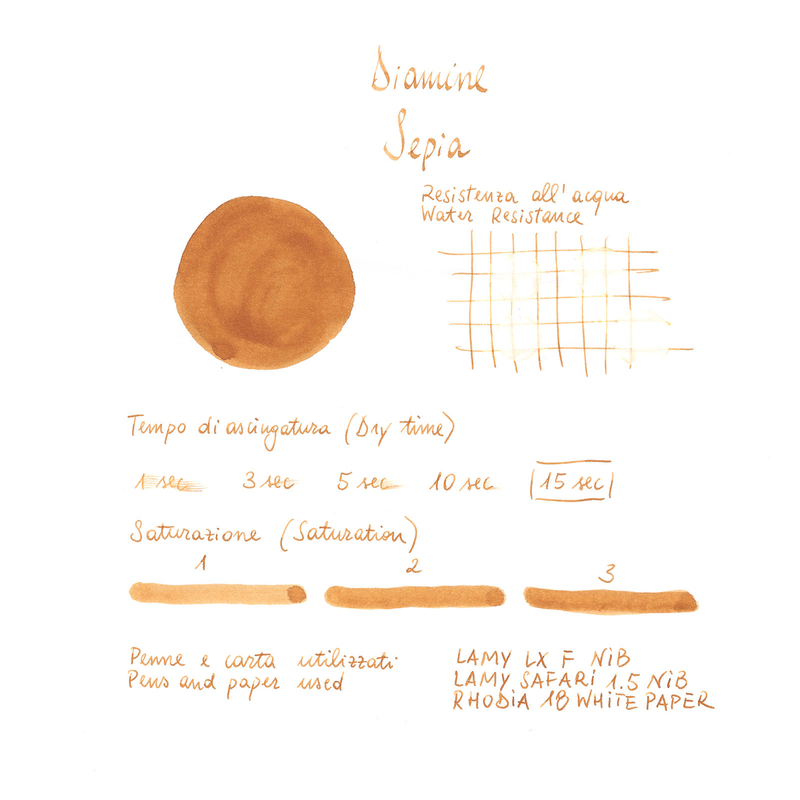 Diamine Sepia Inchiostro 80 ml Diamine Sepia Inchiostro 80 ml