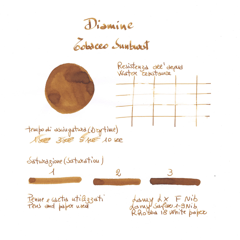 Diamine Guitar Tobacco Burst Inchiostro 80 ml Diamine Guitar Tobacco Burst Inchiostro 80 ml