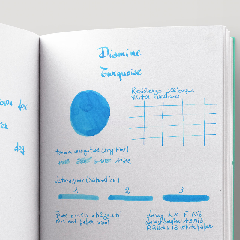 Diamine Turquoise Inchiostro 80 ml