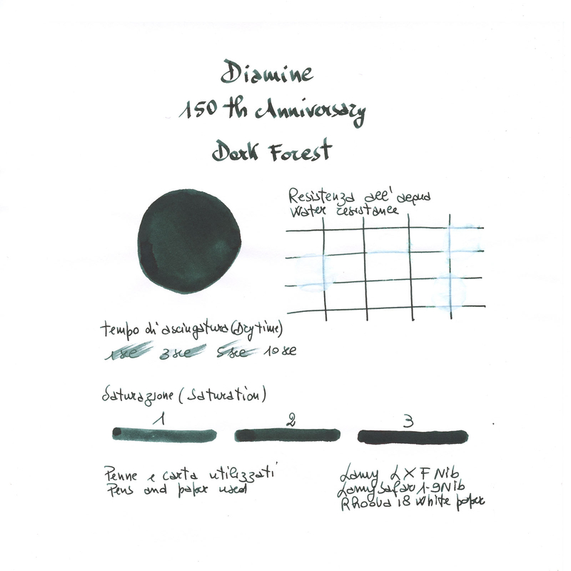Diamine 150th Anniversary Dark Forest Inchiostro 40 ml
