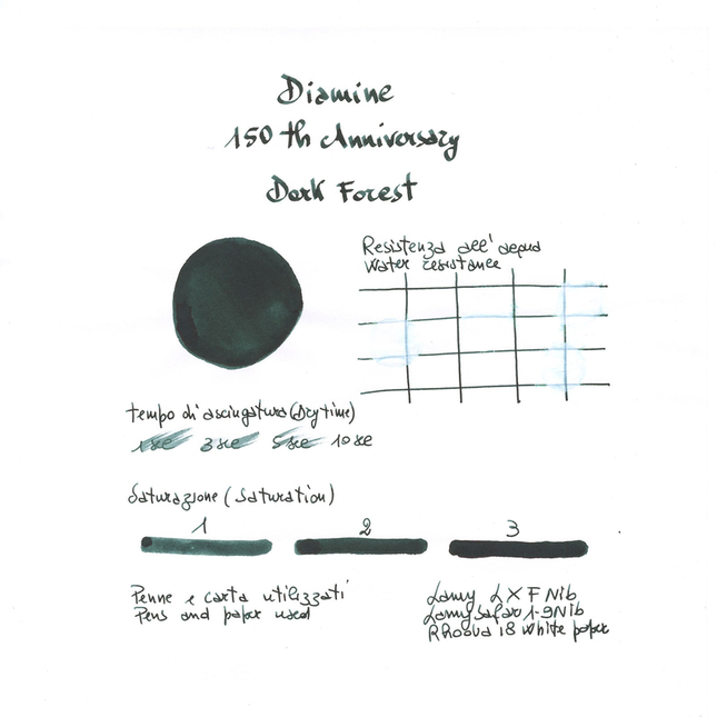 Diamine 150th Anniversary Dark Forest Inchiostro 40 ml