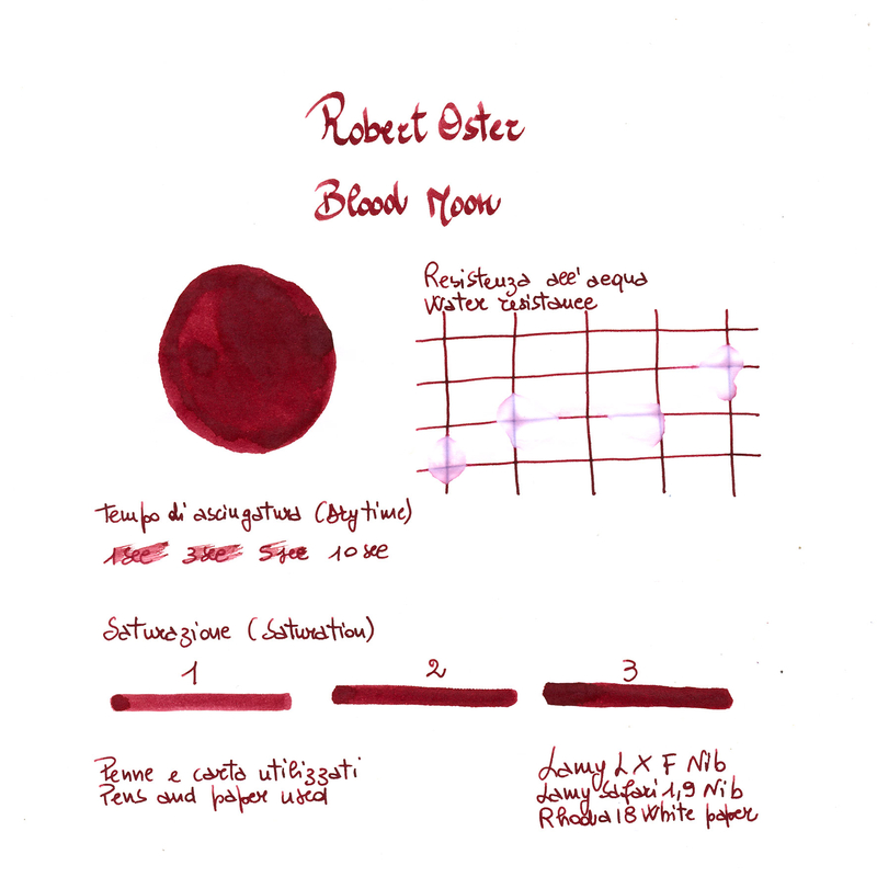 Robert Oster Blood Moon Inchiostro 50 ml