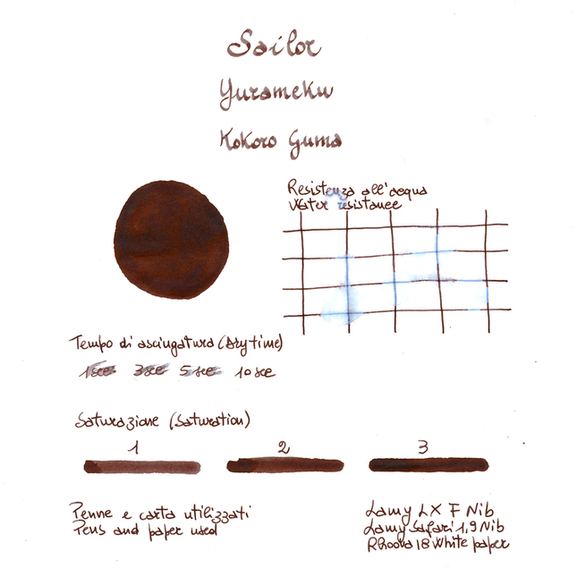 Sailor Yurameku Kokoroguma Inchiostro 20 ml
