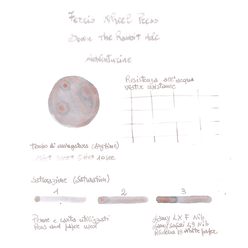 Ferris Wheel Press Down the Rabbit Hole Adventurine Inchiostro 20 ml