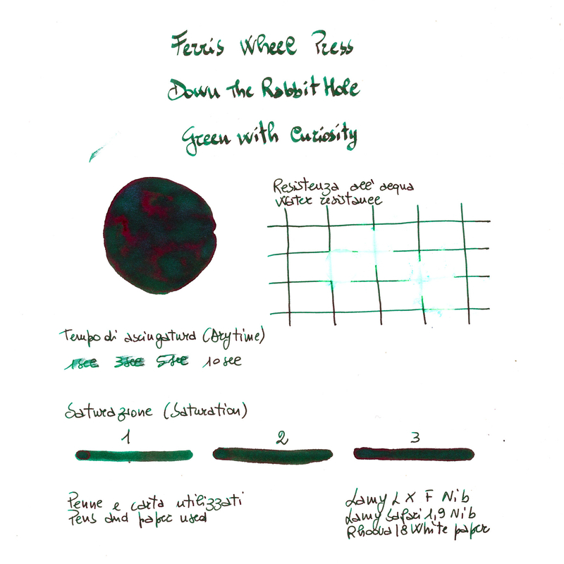 Ferris Wheel Press Down the Rabbit Hole Green with Curiosity Ink Bottle 20 ml