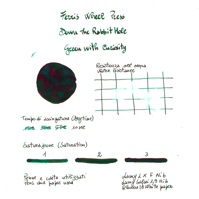 Ferris Wheel Press Down the Rabbit Hole Green with Curiosity Ink Bottle 20 ml