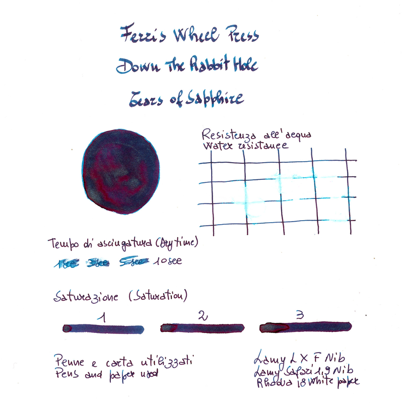 Ferris Wheel Press Down the Rabbit Hole Tears of Sapphire Inchiostro 20 ml