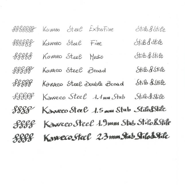 Kaweco Sport Collection Penna Stilografica Toyama Teal Edizione Limitata 2023