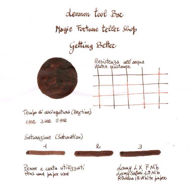 Lennon Tool Bar Magic Fortune Teller Shop Getting Better Inchiostro 30 ml