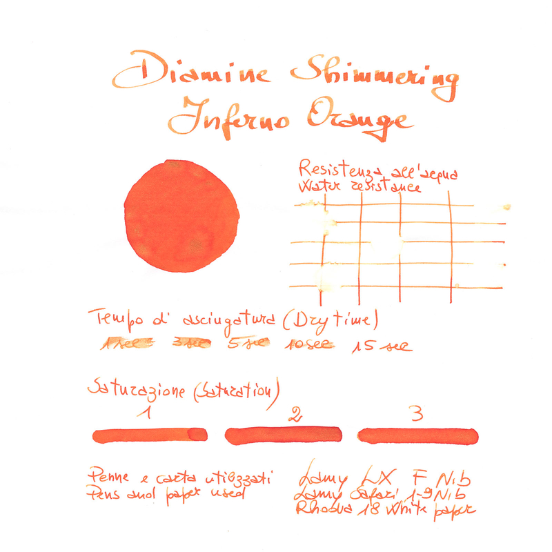 Diamine Shimmering Inferno Orange Inchiostro 50 ml