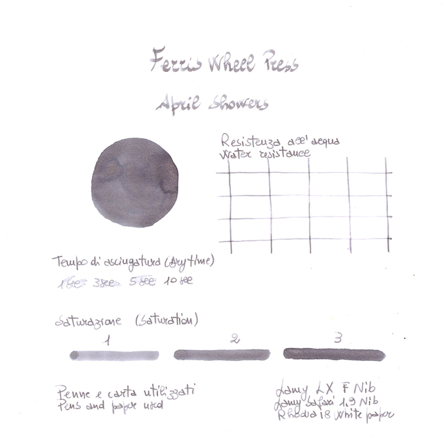 Ferris Wheel Press April Showers Ink Bottle 38 ml