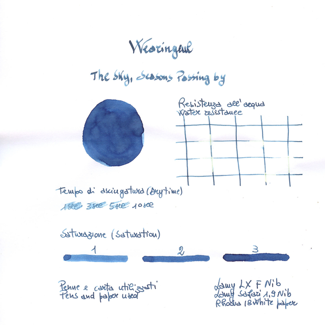 Wearingeul Yun Dong Ju The Sky, Seasons Passing By Ink Bottle 30 ml