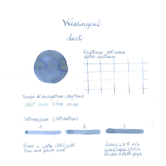Wearingeul Demian Lost Ink Bottle 30 ml