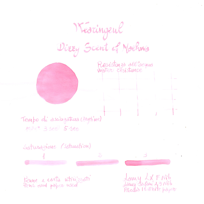 Wearingeul Lee Yuk Sa Dizzy Scent of Maehwa Ink Bottle 30 ml