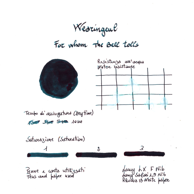Wearingeul For Whom the Bell Tolls Ink Bottle 30 ml