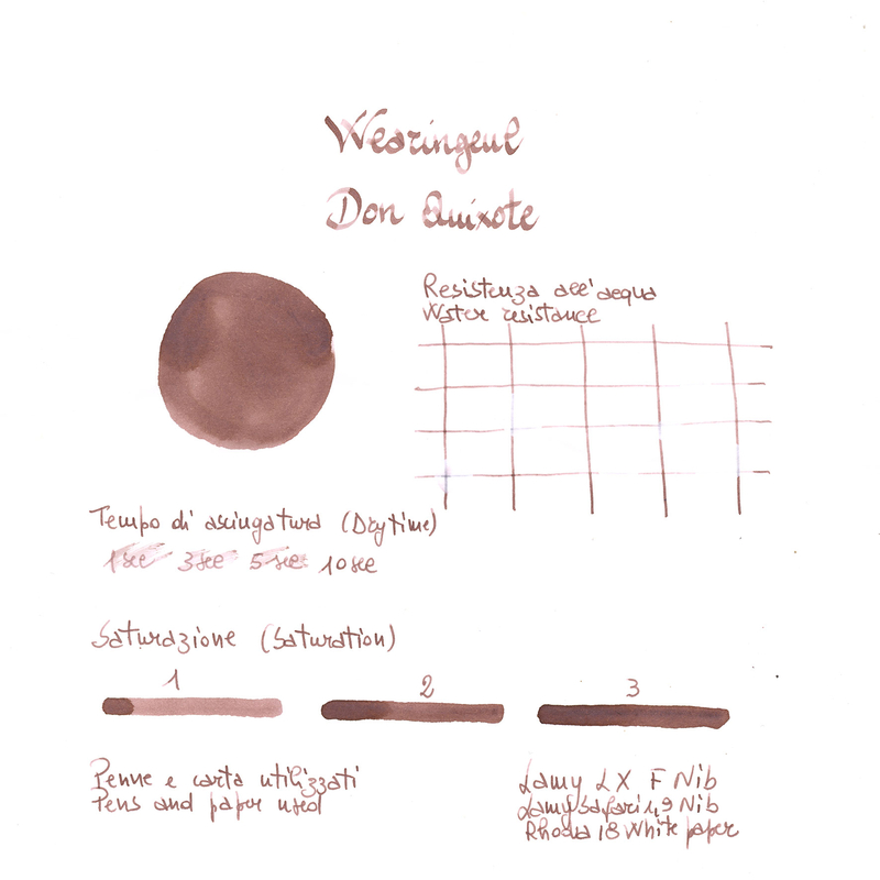 Wearingeul Don Quixote Inchiostro 30 ml