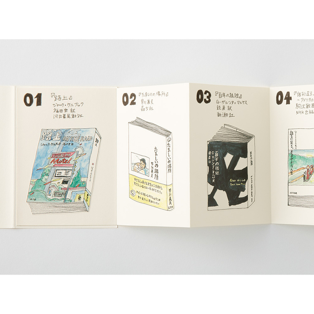 Traveler's Notebook Refill 018 Passport Size Accordion Fold Paper