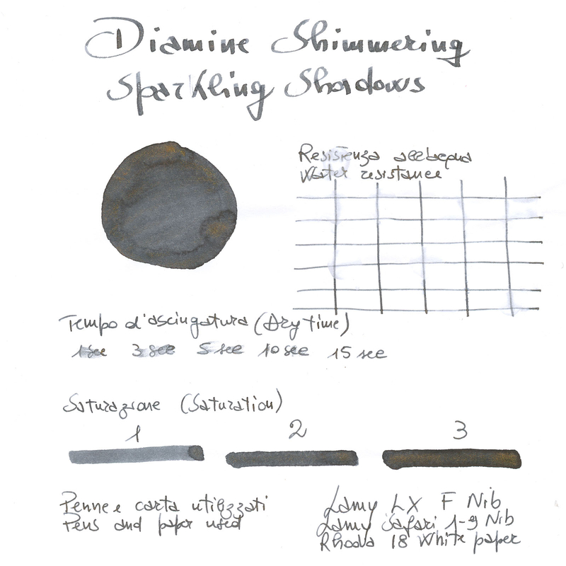 Diamine Shimmering Sparkling Shadows Inchiostro 50 ml