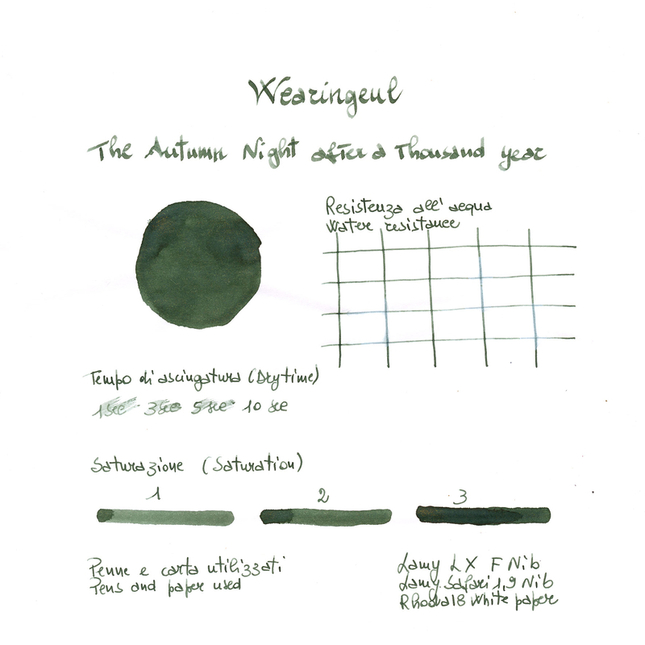 Wearingeul The Autumn Night after a Thousand Years Ink Bottle 30 ml