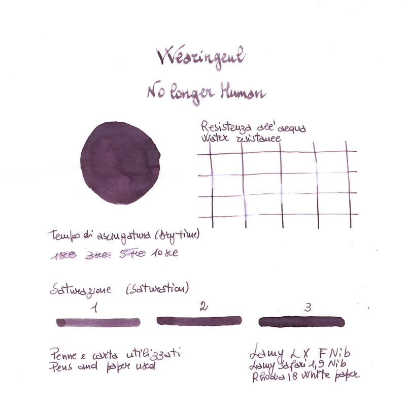Wearingeul No Longer Human Ink Bottle 30 ml