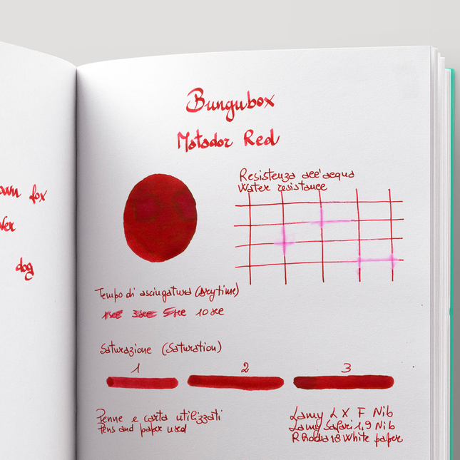 Bungubox Ink Tells More Matador Red Inchiostro 30 ml