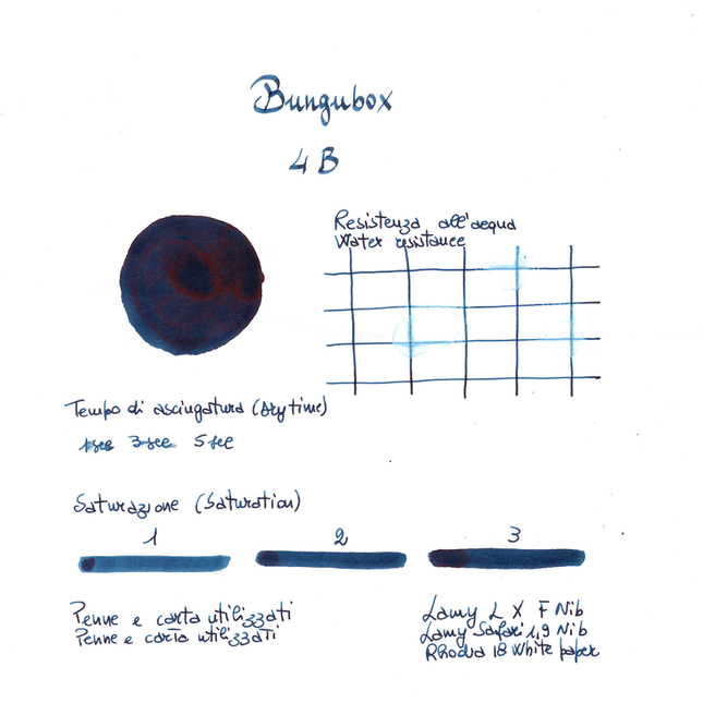 Bungubox Ink Tells More 4B Ink Bottle 30 ml
