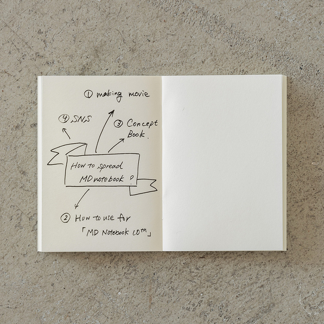 Md Paper Notebook Light A7 Blank Set 3 Quaderni