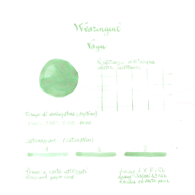 Wearingeul Vayu Inchiostro 30 ml