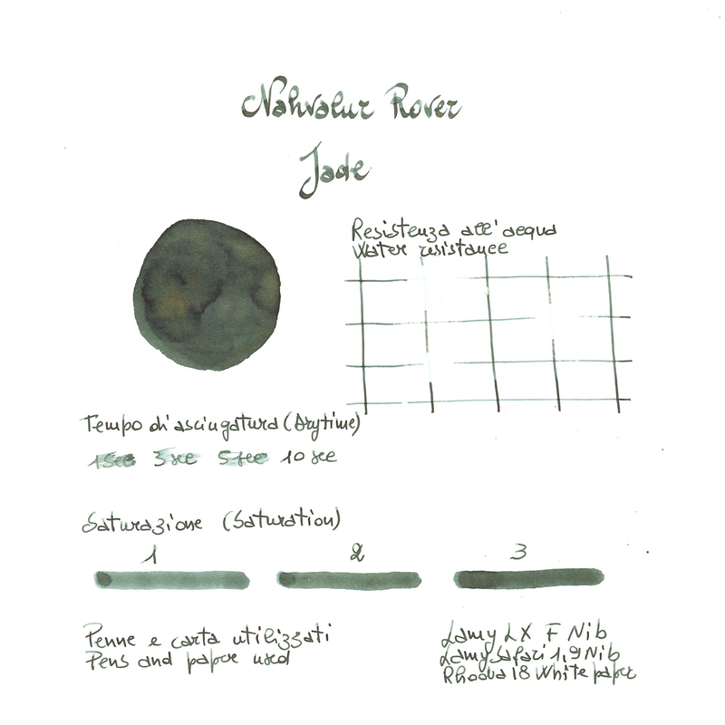 Nahvalur Rover Ink Jade Inchiostro 20 ml Nahvalur Rover Ink Jade Inchiostro 20 ml