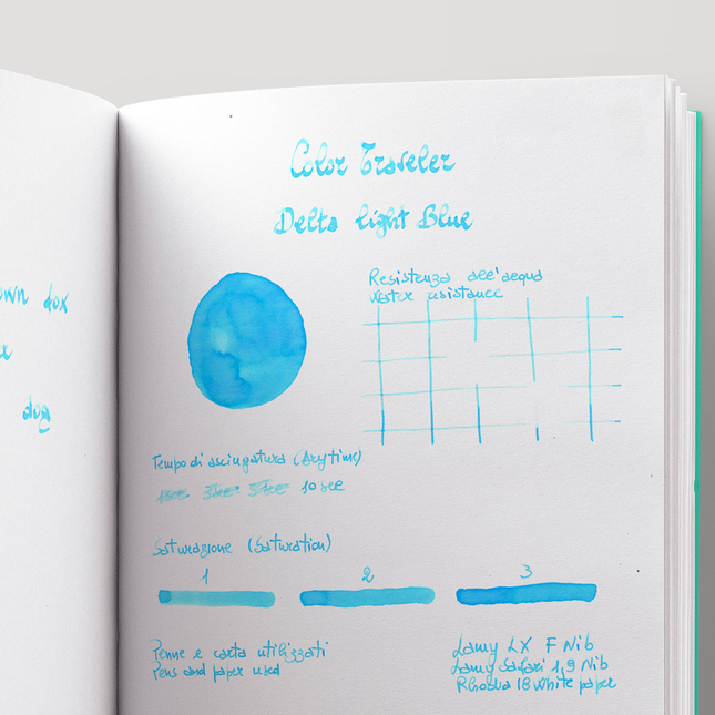 Color Traveler Delta Light Blue Ink Bottle 30 ml
