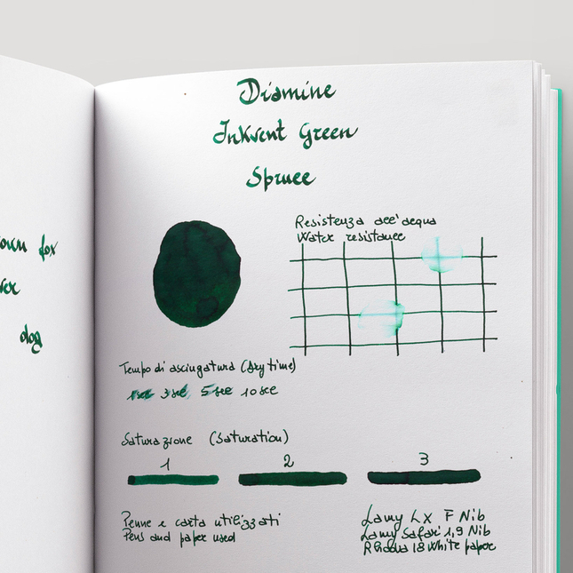 Diamine Inkvent Spruce Inchiostro 50 ml Green Edition Scented