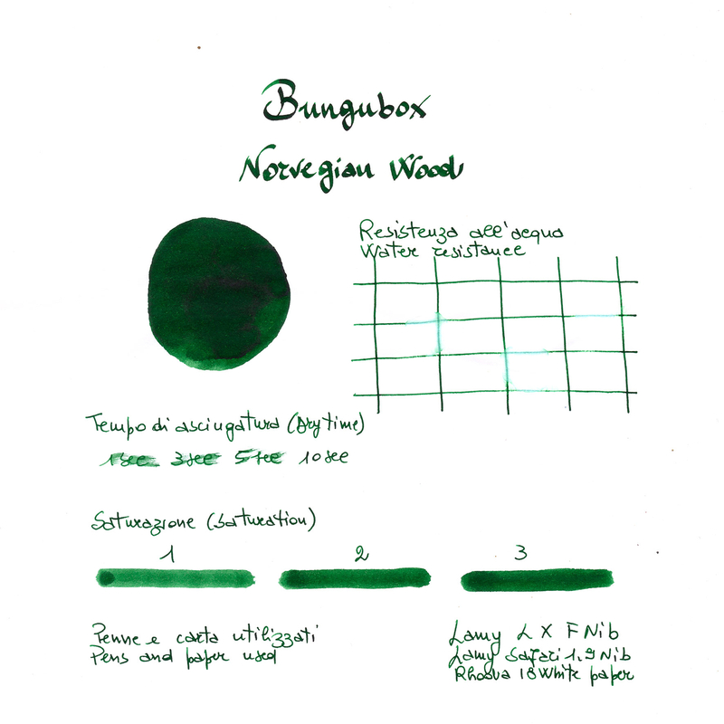 Bungubox Bungubox Ink Tells More Norwegian Wood Inchiostro 30 ml