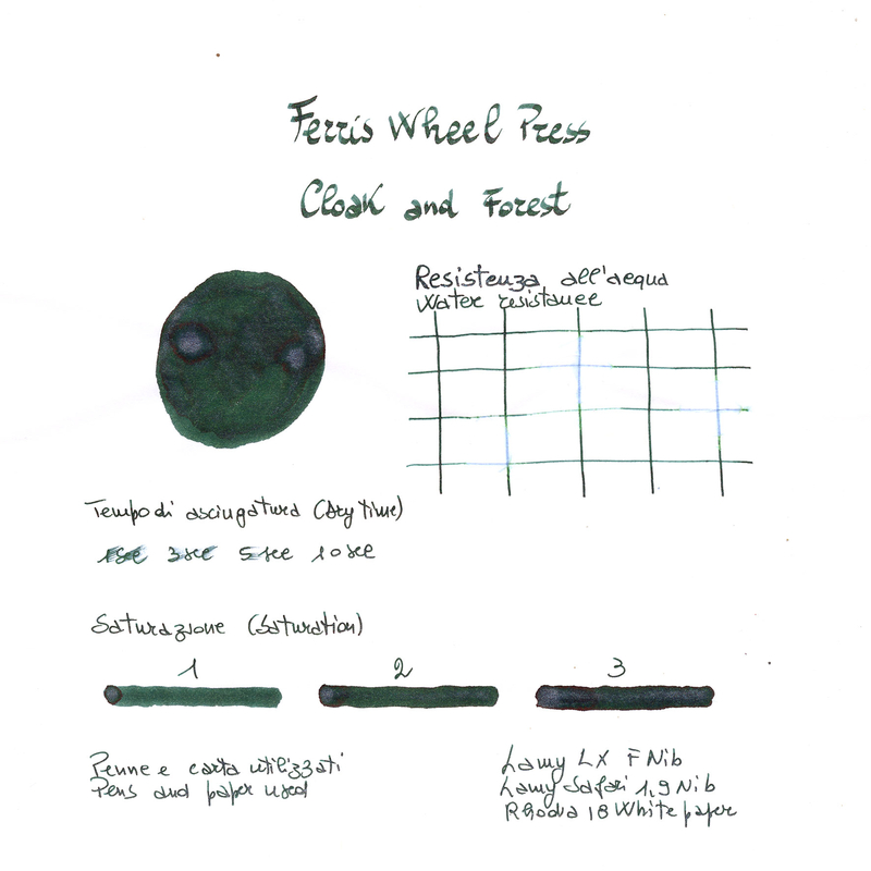 Ferris Wheel Press Ferris Wheel Press Once Upon a Time Cloak and Forest Inchiostro 20 ml