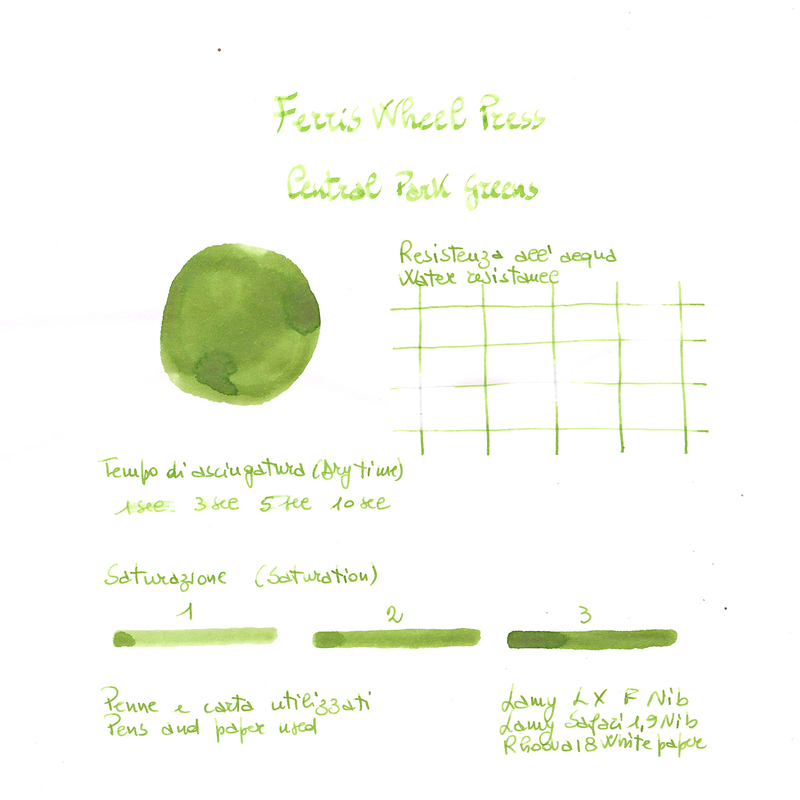 Ferris Wheel Press Ferris Wheel Press Central Park Greens Ink Bottle 38 ml