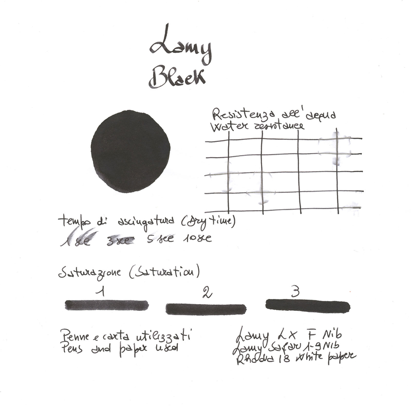 Lamy T10 Black 5 Ink Cartridges