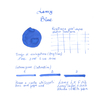 Lamy T10 Blu 5 Cartucce